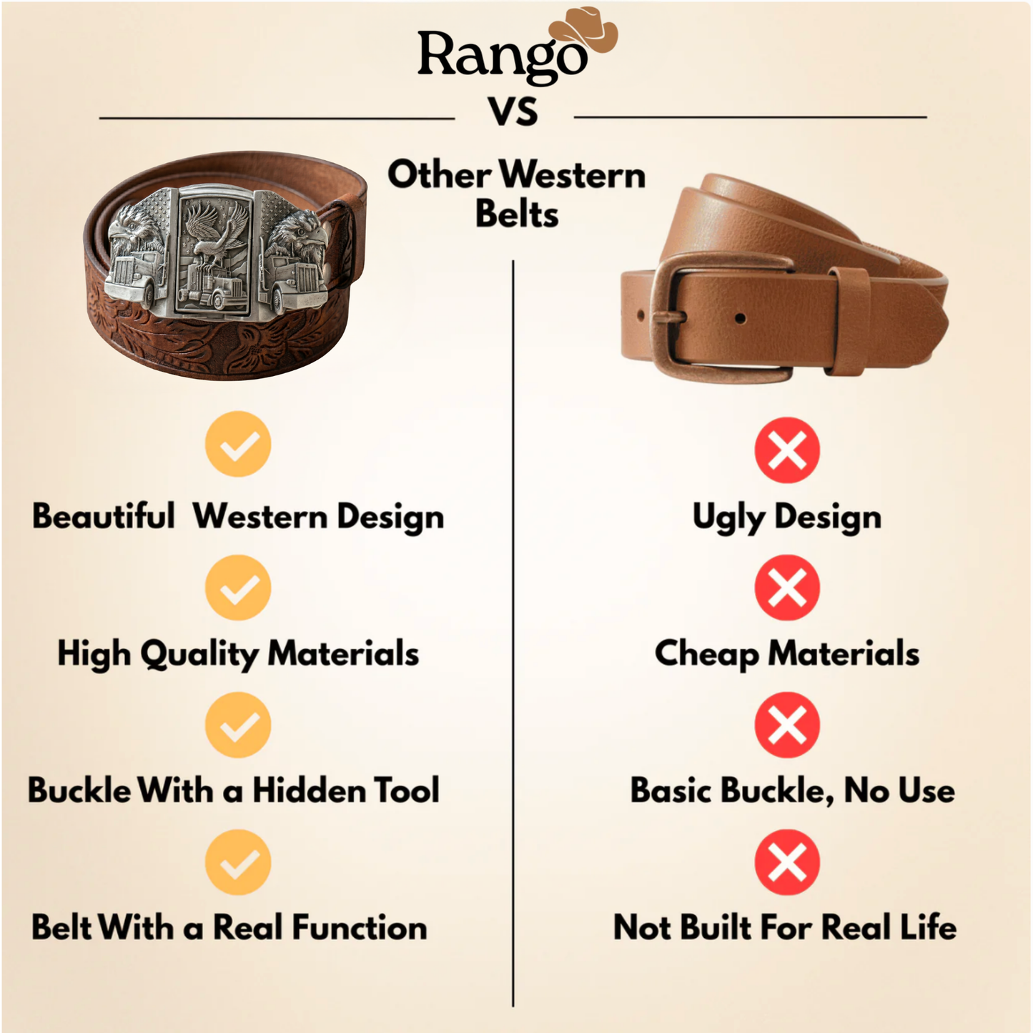 The Original Rango Belt